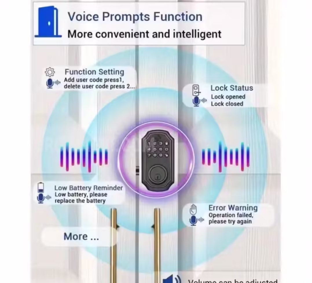 Smart Door Lock with Fingerprint &amp; PIN Code Entry